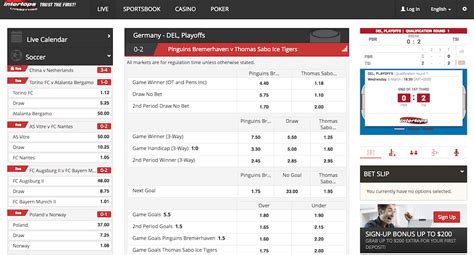 Intertops Sports Betting Review 2024 .